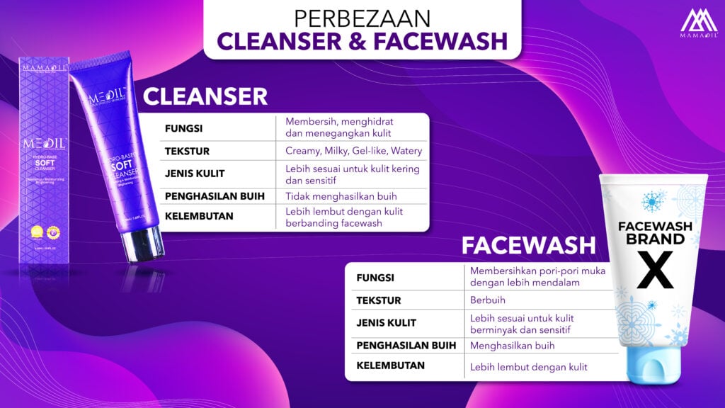 perbezaan cleanser dan face wash