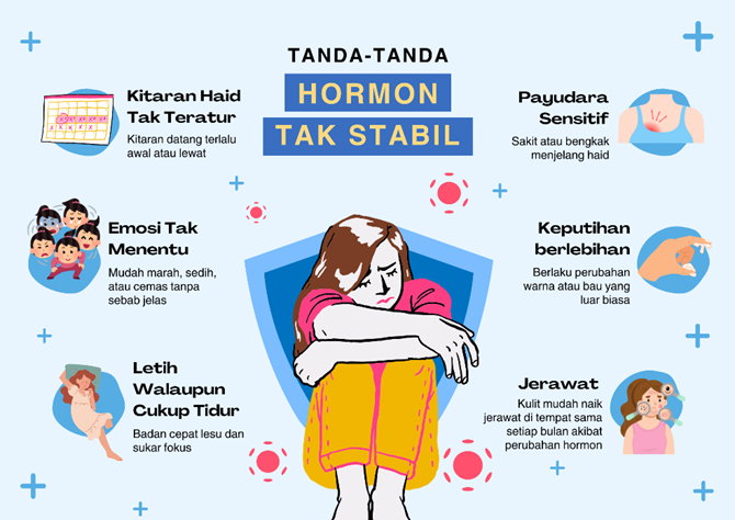 tanda-tanda hormon tak stabil