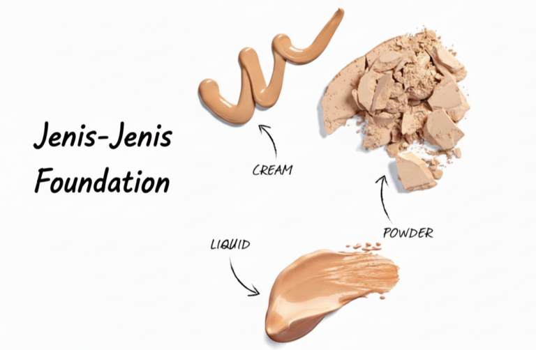 Gambar dengan latar belakang putih yang menunjukkan tiga jenis tekstur foundation iaitu calitan berbentuk krim, cecair (liquid), dan serbuk bedak yang hancur (powder).