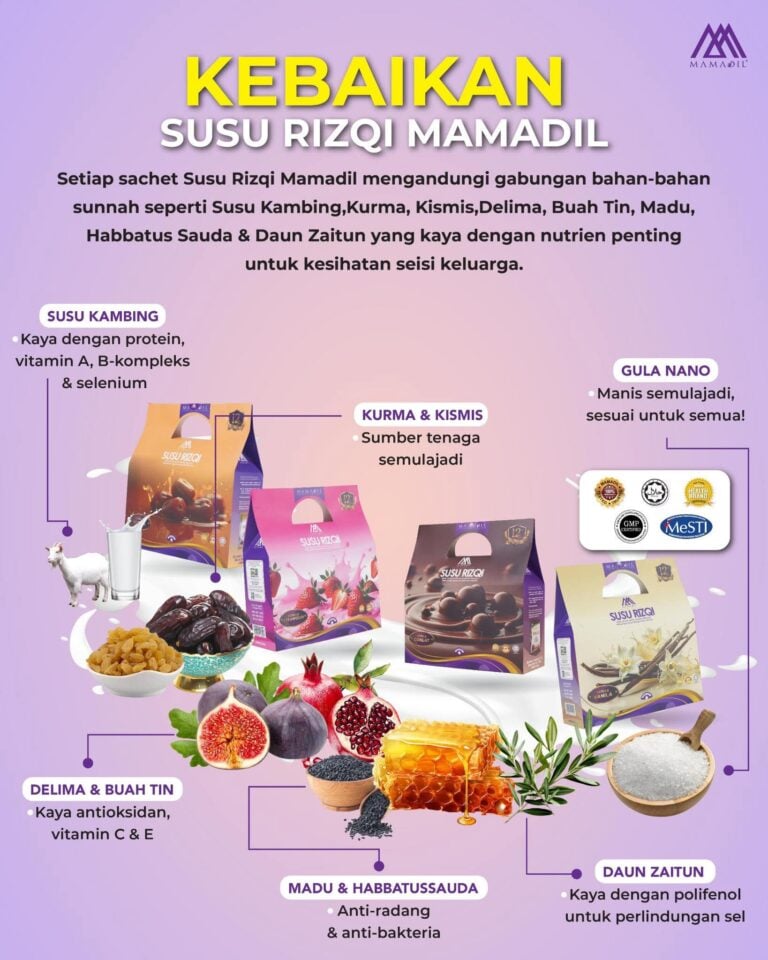 Bahan-bahan sunnah dalam Susu Rizqi Mamadil